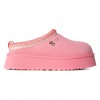 Новинки UGG 2025-2026
